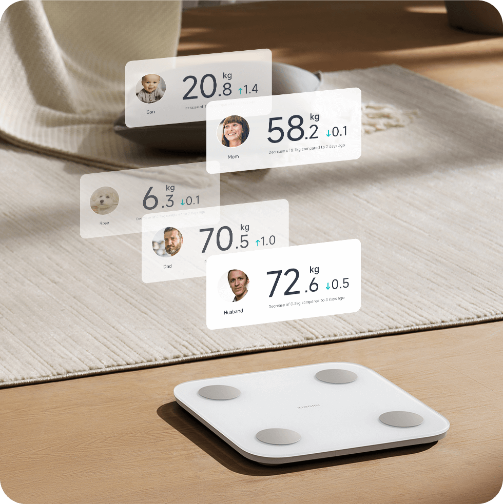 Xiaomi Body Composition Scale S400